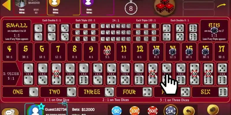 Những chiến lược tham gia bất bại trong tựa game tài xỉu 2025