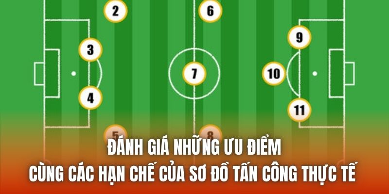 Đánh giá những ưu điểm cùng các hạn chế của sơ đồ tấn công thực tế 